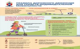 Правила_безопасности_на_СИМ